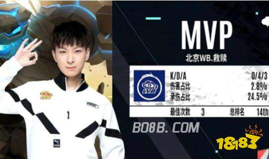 主流联赛认 主流联赛认